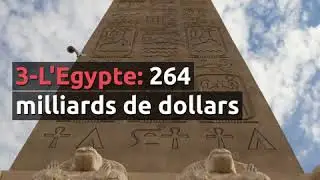 Top 10 des pays africains les plus riches