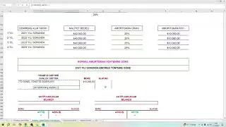 DERS-103) NORMAL AMORTİSMAN YÖNTEMİ-DETAYLI KONU ANLATIMI-FİNANSAL MUHASEBE