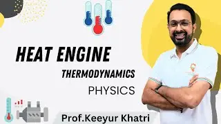 Heat Engine Thermodynamics Explained || Class 12th