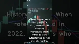 Nasdaq Slides 8%: Tech Stock Crash Strategy (3 Emergency Plans)