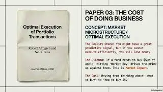 How to Learn Algo Trading: The 5 Foundational Papers