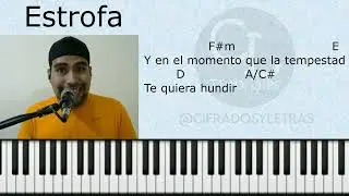 Himno de victoria / Tutorial piano / Danny Berrios