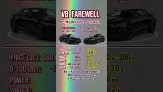 Last Dance of the V8s: Dark Horse vs ZL1
