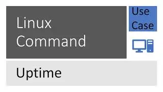 Use case of Linux Command: UPTIME