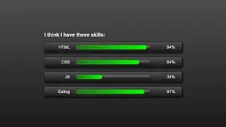 Animated Skills Bar HTML CSS | Speed Coding