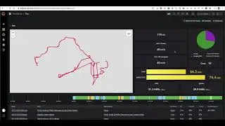 Обзор и установка TeslaMate | Автономный регистратор данных Tesla | Панели Теслы