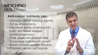 Boost Your Body&rsquo;s Natural Cancer Defense with These Nutrients!