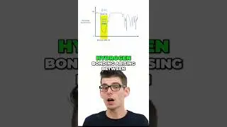 Почему пики O&ndash;H в ИК-спектроскопии такие широкие!