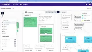 Introducing CodeSee Maps