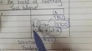 VEENA TUTORIALS- Final Accounts Adjustment -FYJC ACCOUNTS