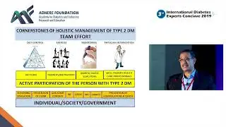 Dr J J Mukherjee - SGLT 2i and DPP 4i Fixed dose combination | IDEC 2019