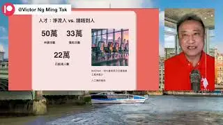 「大眼晴」港府睇唔到十大風險逼近❗️ ⋯投資者卻要留神❗️｜10 Aug 2025《淺見回顧》