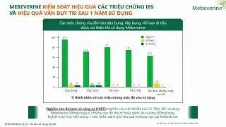 (Abbott) Điều trị đau do rối loạn chức năng ti&ecirc;u h&oacute;a - sản phẩm Duspatalin