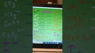 KMNO4 | 8 Marks in One minute | Inorganic Chemistry | NEET 2023 | HSP