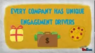 Employee engagement - by People Metrics Pvt. Ltd