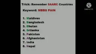 SAARC....ITS MEMBERS COUNTRIES,HEADQUARTERS,ESTABLISHMENT AND ITS PRESIDENT.