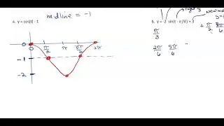 Precalculus Final Review prob 9