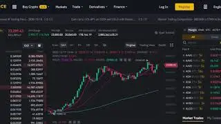 OKB coin marketplace