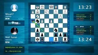 Chess Game Analysis: Mixail7 - Mali Saran : 0-1 (By ChessFriends.com)
