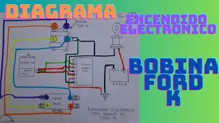 ENCENDIDO ELECTRONICO CON BOBINA DEL FORD K/ Restauracion de vocho abandonado