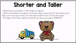 All About Measurement