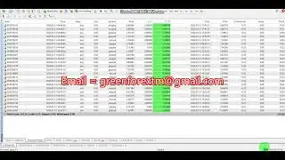 Auto trading | Forex robot software | EA Trading | Bot | 2026 01 13 (Yesterday) | Expert advisor