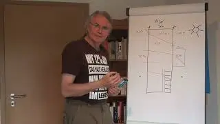 Denkender Mann Dirk - Der U-Wert Schwindel (Re-Upload)
