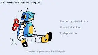 Modulation and Demodulation in Data Communication Principles (16 Minutes)