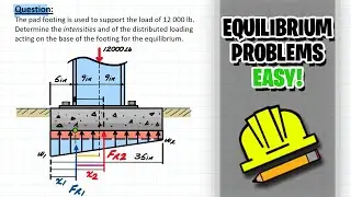 Solve Equilibrium Problem with Unknown Uniform Loads!