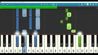 Neetho Samamevaru Keyboard Notes E Major 4/4 Bolly Tempo 91 | నీతో సమమెవరు | SAMI SYMPHONY PAUL