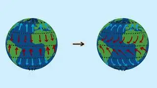 The Coriolis Effect and Atmospheric Circulation | 2025 Science Ambassador Scholarship Entry