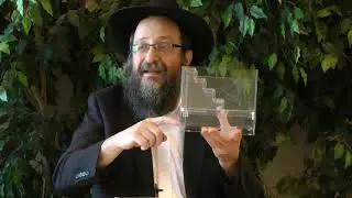 HOW TO BUILD A MIKVAH FROM A & Z | Rabbi Pesach Sperlin