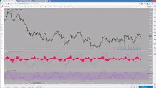 NATGAS  Technical Analysis Chart 9/15/2017 by ChartGuys.com