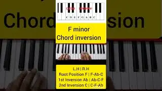F minor chord inversion #piano #chords #inversion