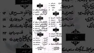 Shuaa Digest January 1999 Complete Digest | comment for the link