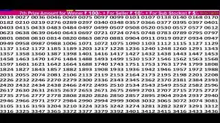 PUNJAB STATE DEAR 50 BRONCO TUESDAY RESULT 20.01.2026 | DRAW 26 | PUNJAB STATE LOTTERY TODAY 
