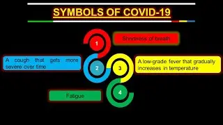 ANIMATED POWERPOINT PRESENTATION SLIDES - PPT TUTORIALS - 2