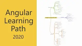 Angular Learning Path