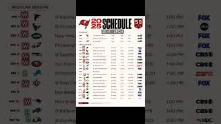2025 TampaBayBucs, Schedule Prediction!