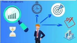 WORKFACT  efficient & integrated solution to solve Workforce utilization &  collaboration  issues.