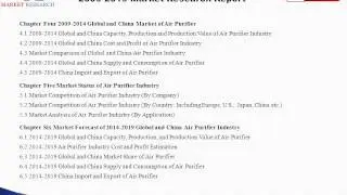 Air Purifier Industry Global and China 2019 - Classification, Application