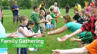 Keluarga Bapak Agus Wadianto - Family Gathering - Outbound Pacet