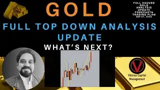 Gold Full Top Down Analysis Update - What's Next? | XAUUSD Analysis Update Sep 07, 2025