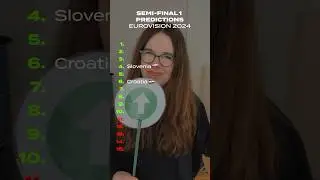 MY SEMI-FINAL 1️⃣ PREDICTIONS | ESC 2024 #eurovision #semifinal  #esc24