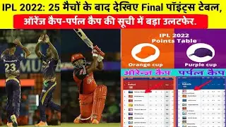 IPL 2022: See Latest Points table, Orange cap list and Purple cap list after 25 matches/SRHvsKKR.