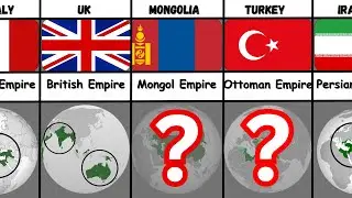 Top 50 Largest Empires In The World History