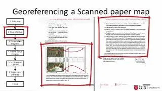 Georeferencing in QGIS and Digitizing in QGIS:  Step 2b: How to Georeference a scanned map (QGIS 2)