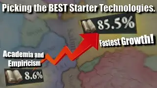 Picking the BEST Starting Technologies in Victoria 3 (Version 1.8.6)