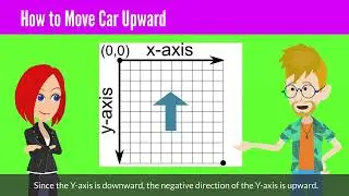 2. How to Move Car Upward | Chapter 10.1: Driving Car in Pygame Zero