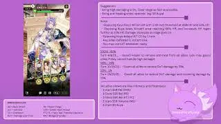 (S22) Season 22 Sorcerer's Trials - Stage 50 | Nu Carnival